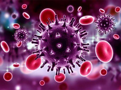 Coronavirus Puzzle Game